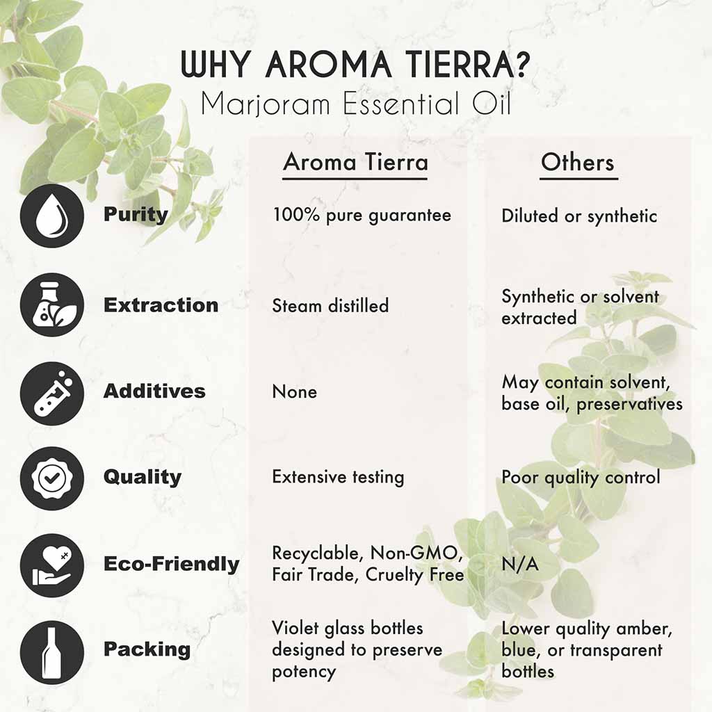 Best Marjoram essential oil   analgesic, anti-inflammatory, relieve arthritis, gout, and sore muscles