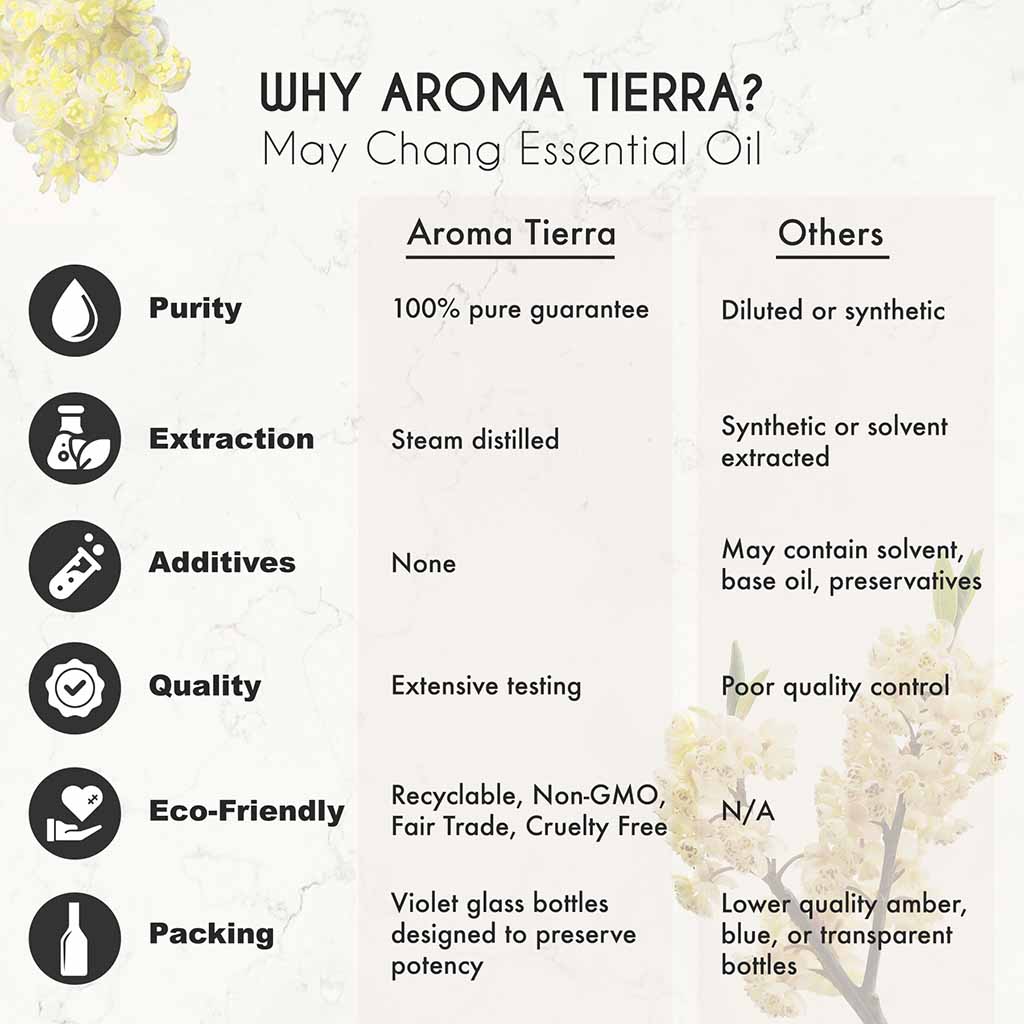 Aroma Tierra May Chang essential oil best for diffuser, calming effect,  improves focus and concentration