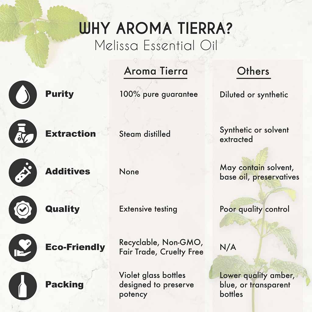 Aroma Tierra Melissa essential oil from Italy,  natural antidepressant, promote better sleep