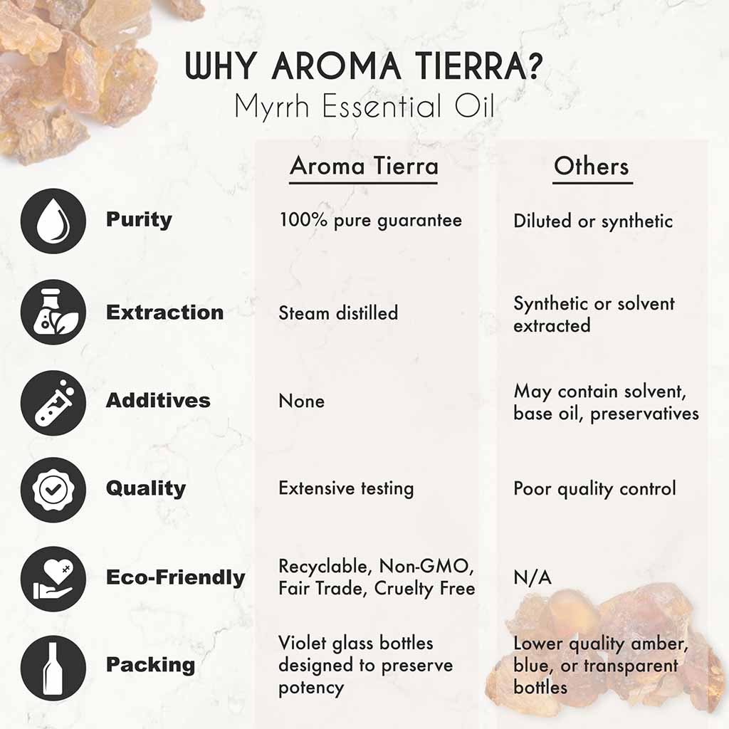 Aroma Tierra Myrrh essential oil from Somalia mood enhancer and stress relief. 
