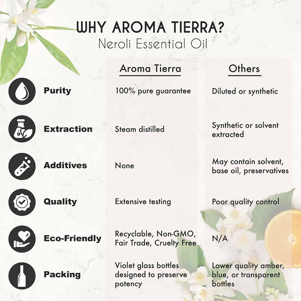 Aroma Tierra  Neroli essential oil from Italy,  calming and anxiolytic, calm the mind and reduce tension.