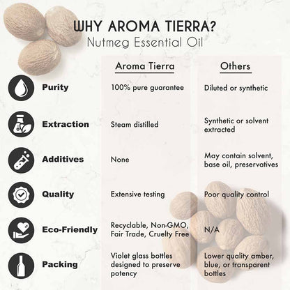 Best Pure Nutmeg essential oil   relieve bloating, indigestion, and constipation.