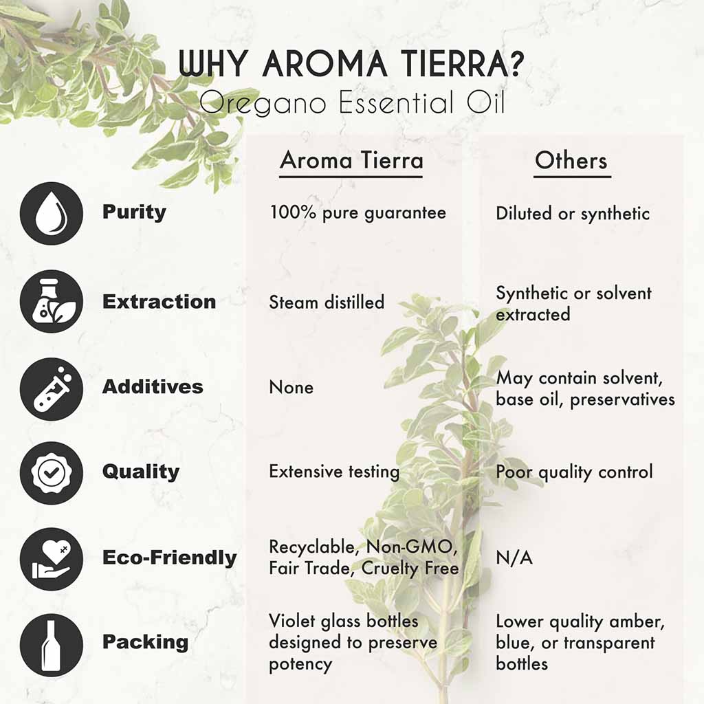 Aroma Tierra Oregano essential oil from Australia, treats asthma and bronchitis, antioxidant, boost immune system. 
