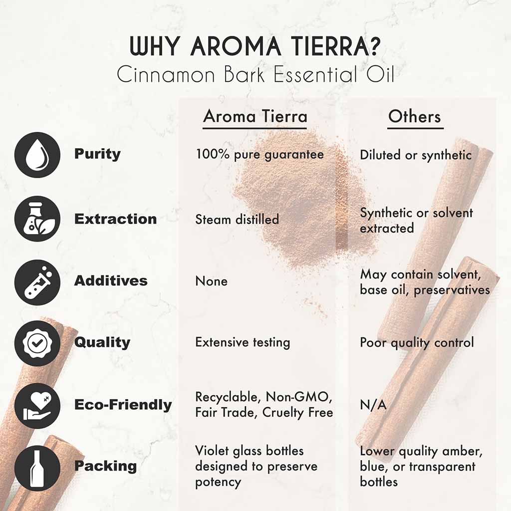 Aroma Tierra Organic Cinnamon Bark essential oil from Madagascar, fights infections and germs, anti-inflammatory. 