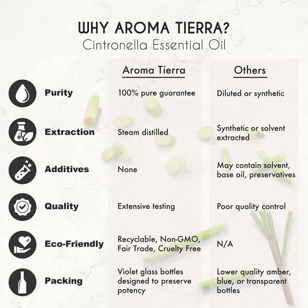 Aroma Tierra Organic Cintronella essential oil from Indonesia, natural insect repellant, anti bacterial, antifungal, antibacterial