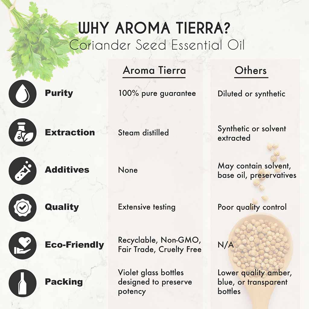 organic coriander seed essential oil pure aroma tierra