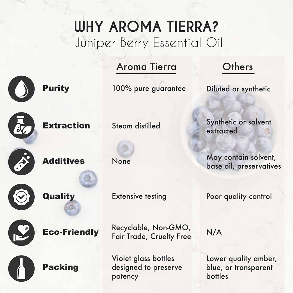 Aroma Tierra Organic Juniper berry essential oil from Bulgaria, for detoxifying and cleaning, balance hormones, PMS symptoms. 