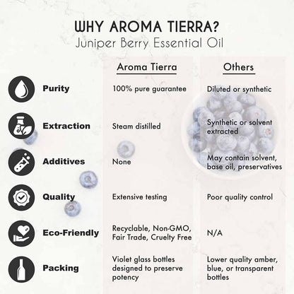Aroma Tierra Organic Juniper berry essential oil from Bulgaria, for detoxifying and cleaning, balance hormones, PMS symptoms. 