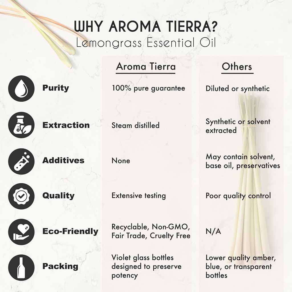Aroma Tierra Organic Lemongrass Cymbopogon flexuosus essential oil  100% pure guarantee, extensive testing.