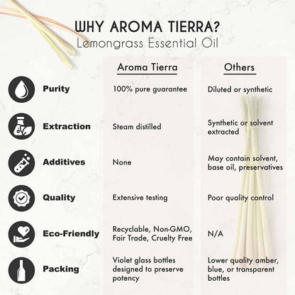 Aroma Tierra Organic Lemongrass Cymbopogon flexuosus essential oil  100% pure guarantee, extensive testing.