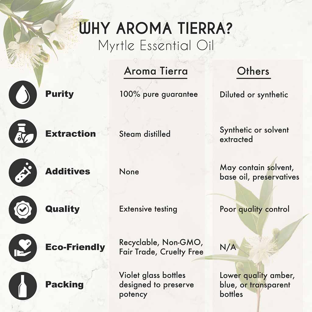 Best Organic Myrtle essential oil natural antiseptic and expectorant, balance hormones. 
