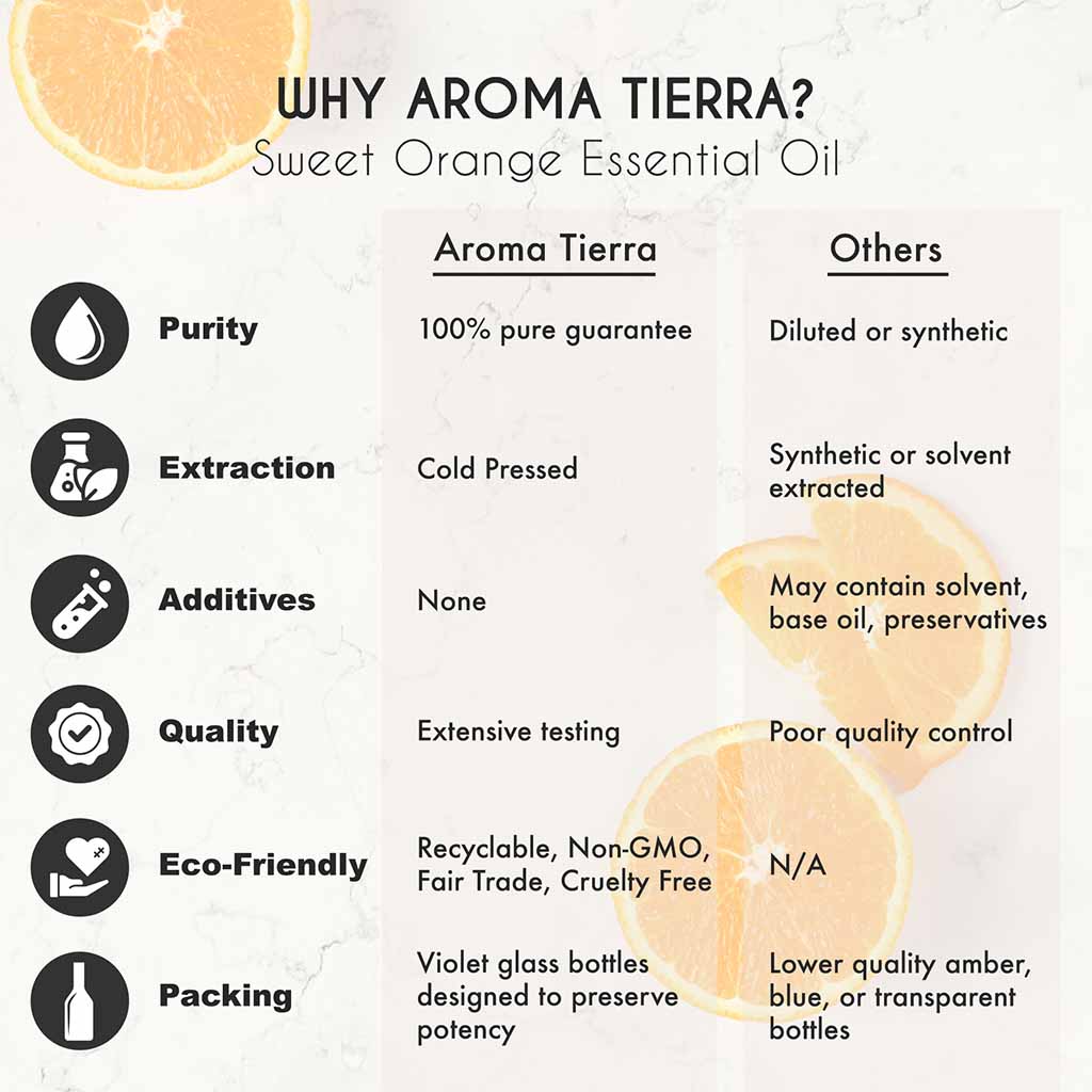 Aroma Tierra Organic Sweet Orange essential oil from Mexico reduce feelings of stress, anxiety, and depression.