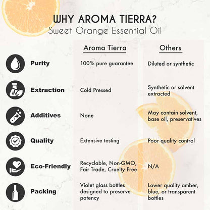 Aroma Tierra Organic Sweet Orange essential oil from Mexico reduce feelings of stress, anxiety, and depression.