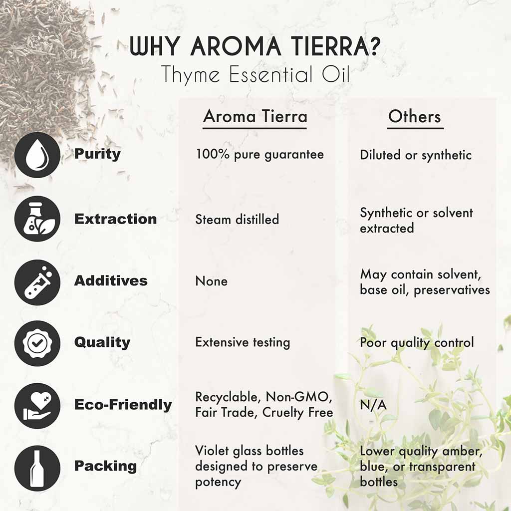 Aroma Tierra Organic Thyme essential oil from Spain, clears nasal congestion,  colds, coughs, asthma, and  bronchitis. 