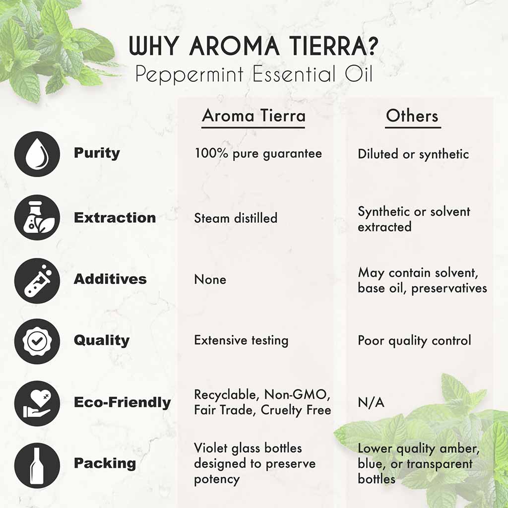 Aroma Tierra Peppermint mentha arvensis essential oil best for diffuser, for headaches and migraines