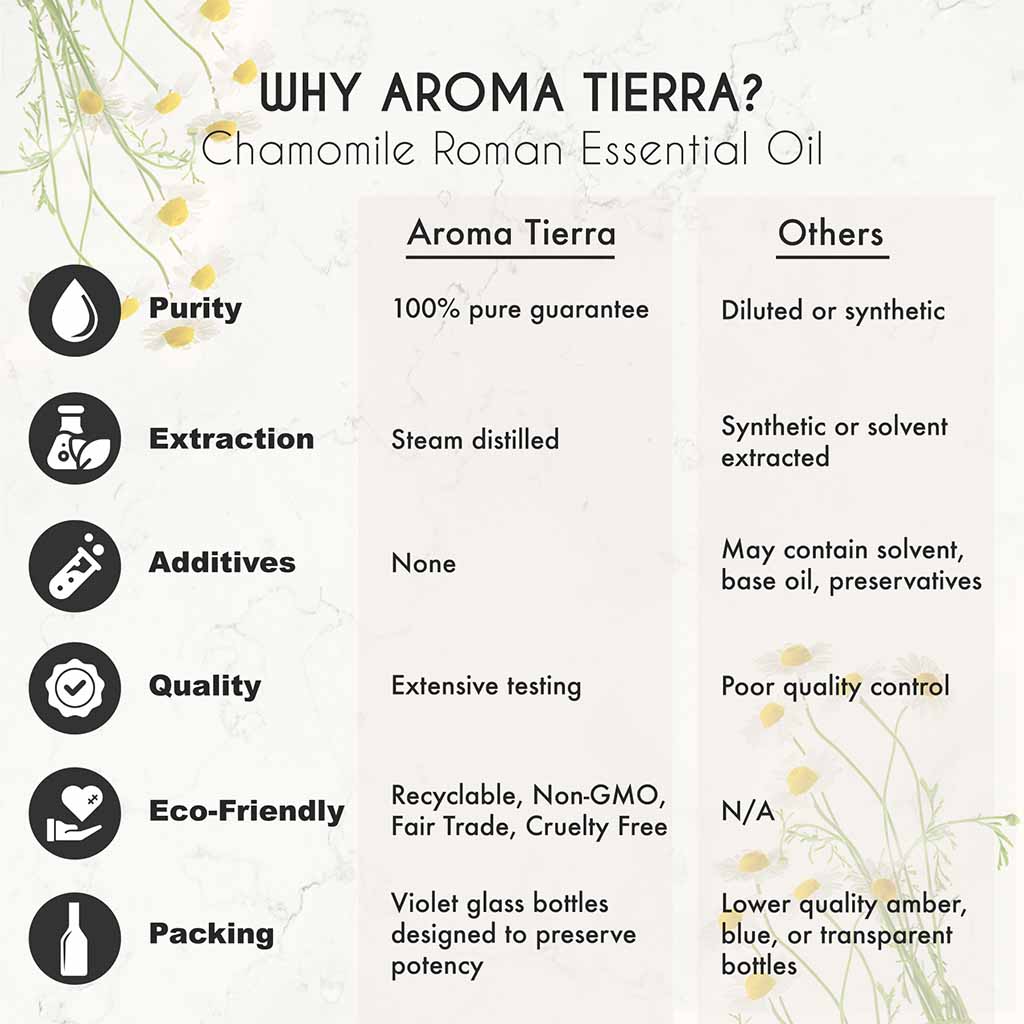 Aroma Tierra  Chamomile Roman essential oil from France,   treat insomnia and other sleep disorders, calming and relaxing
