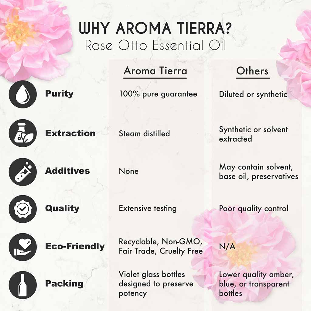 Aroma Tierra Pure Rose essential oil from Bulgaria best skin moisturizer, anti-aging.