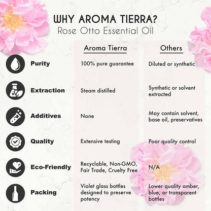 Aroma Tierra Pure Rose essential oil from Bulgaria best skin moisturizer, anti-aging.