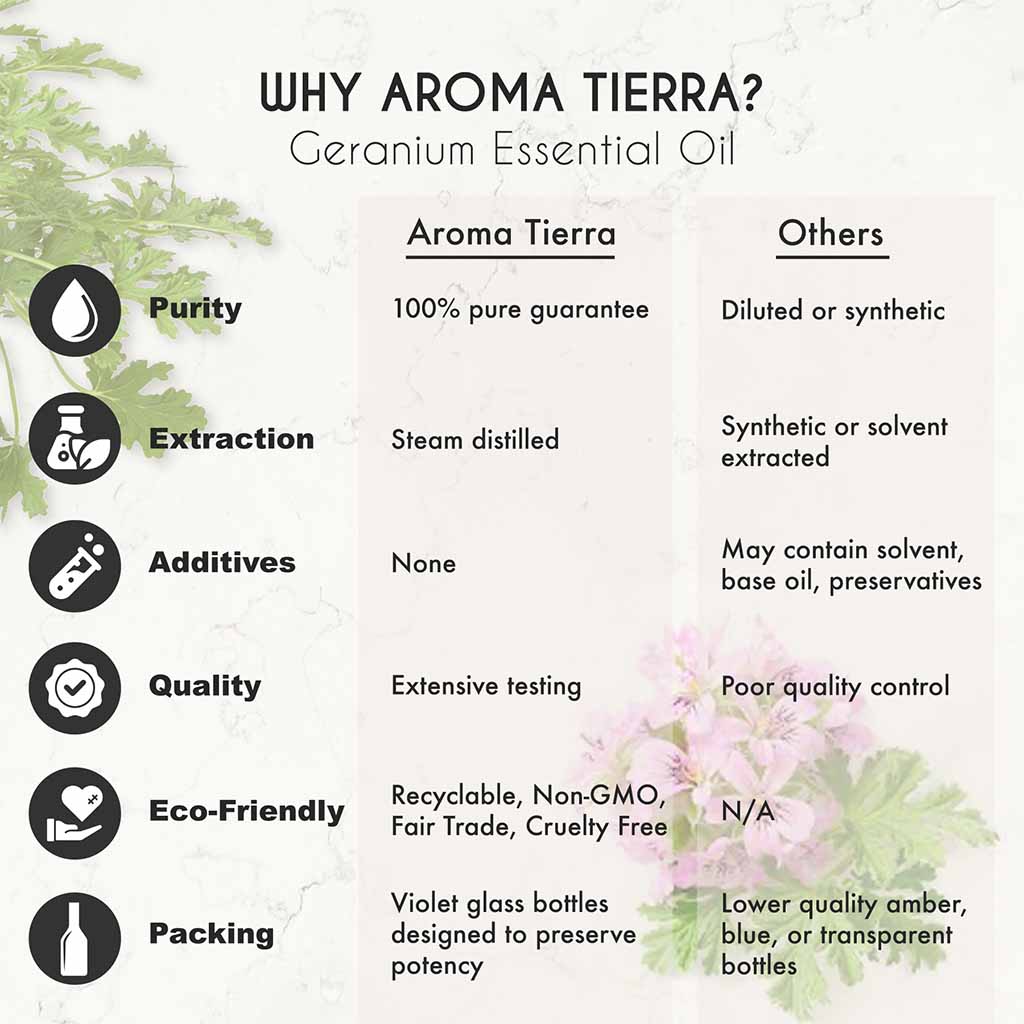 Aroma Tierra Geranium essential oil from  Egypt mood enhancer, anti-aging, for oily and dry skin.