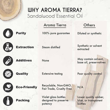 Aroma Tierra Sandalwood essential oil best for diffuser with rich, warm, and woody aroma 