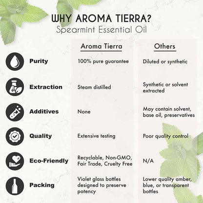 Aroma Tierra Pure Spearmint essential oil from India, relieves indigestion, nausea, stomach cramps. 