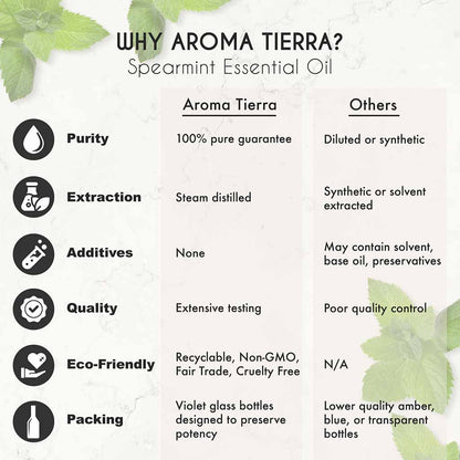 spearmint essential oil pure aroma tierra