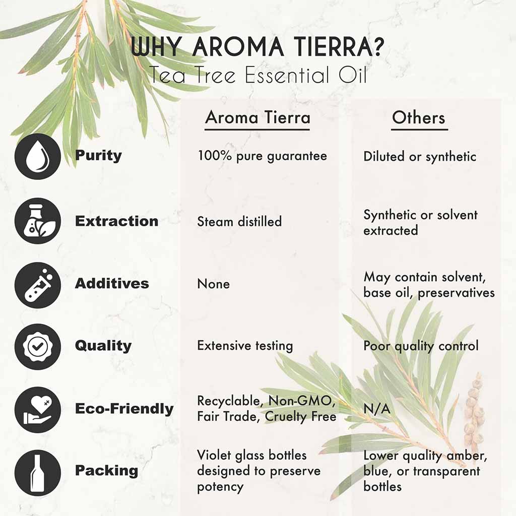 Best Pure Tea Tree essential oil natural antifungal, antiseptic, keloid bumps removal.