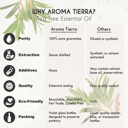 Best Pure Tea Tree essential oil natural antifungal, antiseptic, keloid bumps removal.