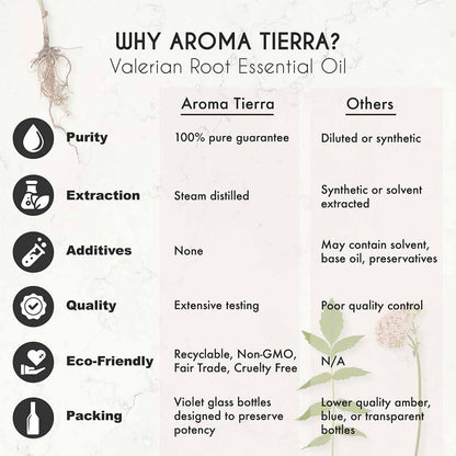 Aroma Tierra Valerian essential oil headaches, migraines