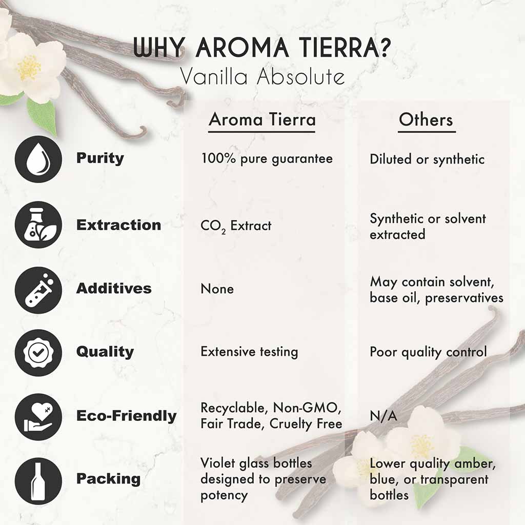 Aroma Tierra Vanilla essential oil from India reduce stress, anxiety, and tension, natural aphrodisiac
