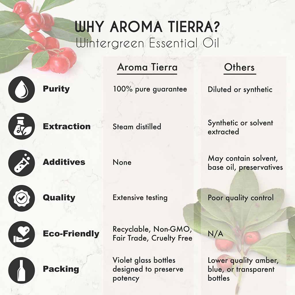 Aroma Tierra Wintergreen essential oil from Nepal, natural analgesic, ease muscle  and joint pains. 