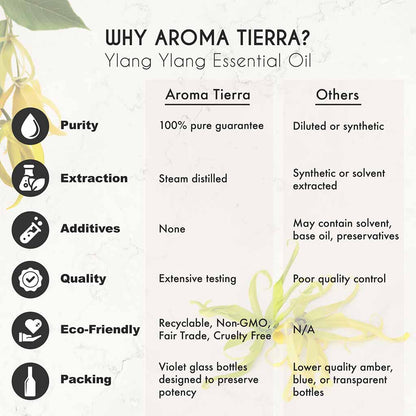 Aroma Tierra Ylang Ylang essential oil  100% pure guarantee, extensive testing