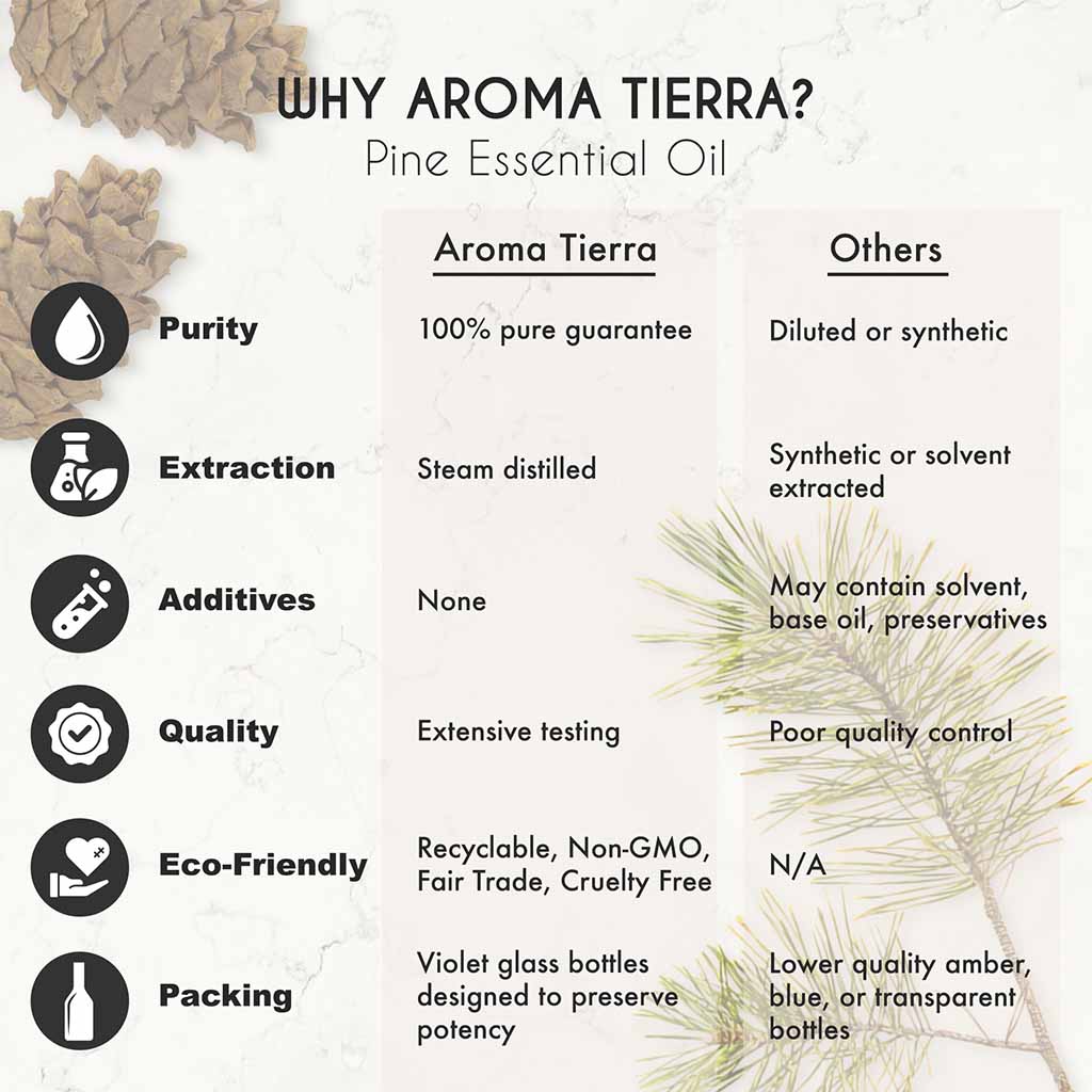 Aroma Tierra Pine essential oil from Australia, relieves pain and inflammation. 