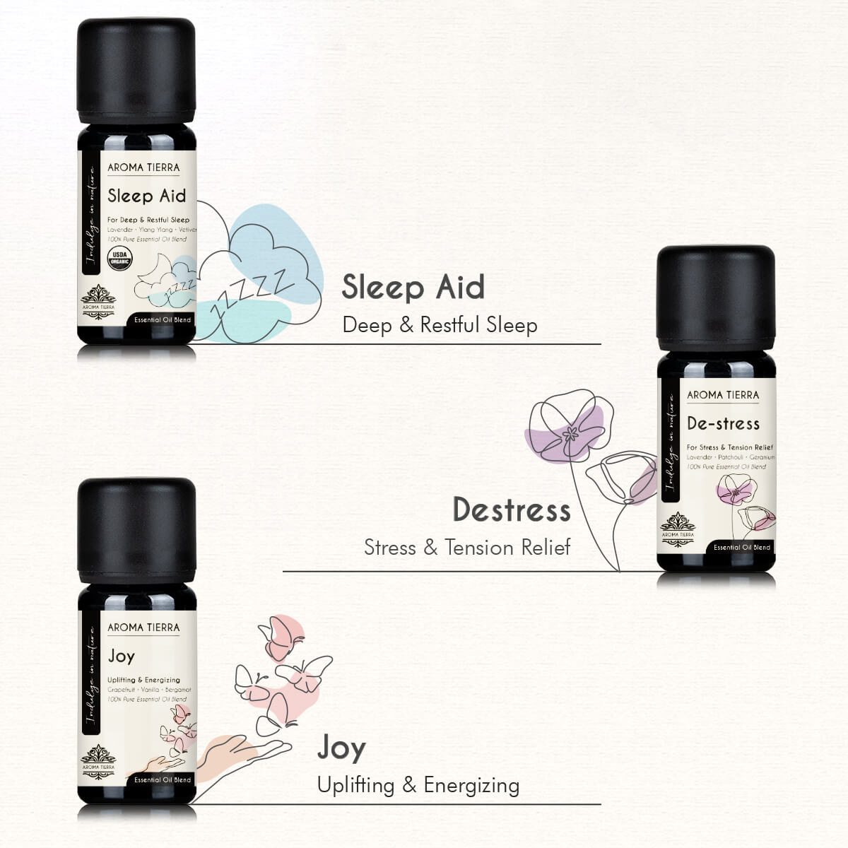 Best essential oils for company gifting, organic gifts. 